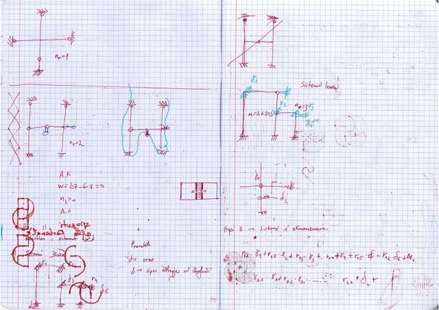 Zeichen auf kariertem Papier