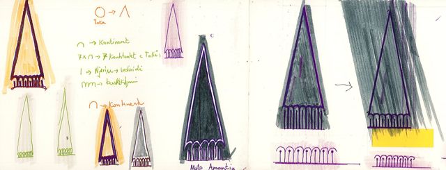spires and cones