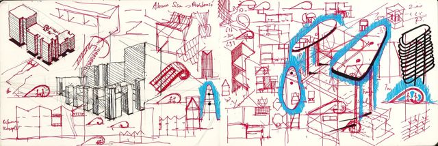 housing studies