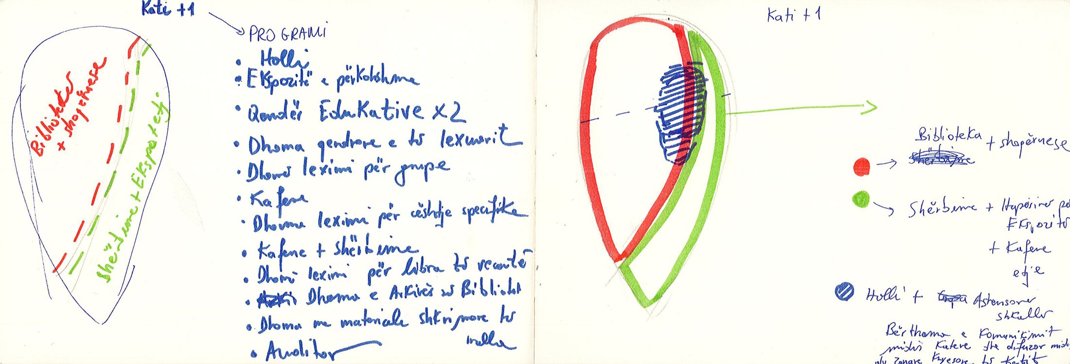 la bibliothèque ovale, feuille 7