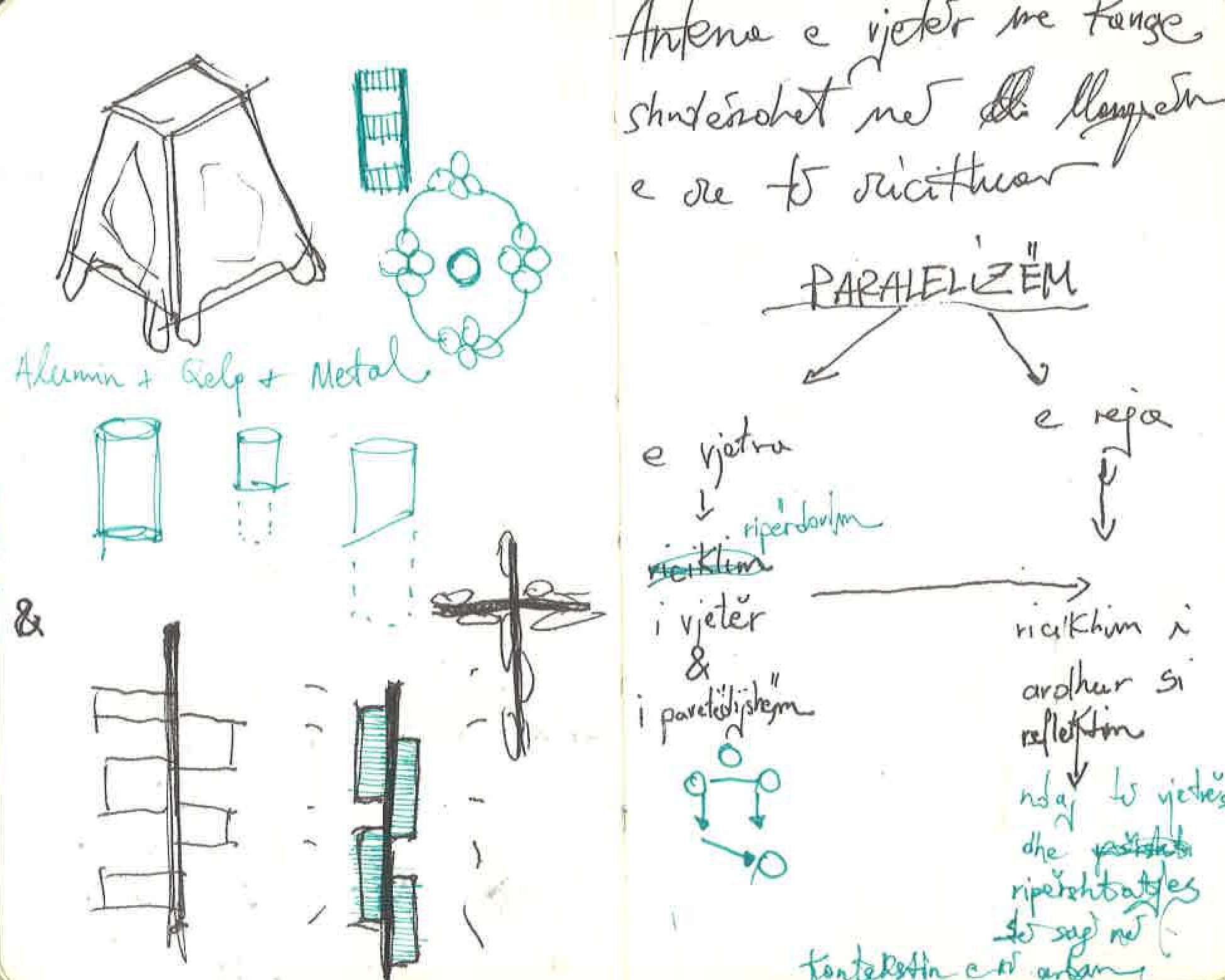parallelism, sheet 1