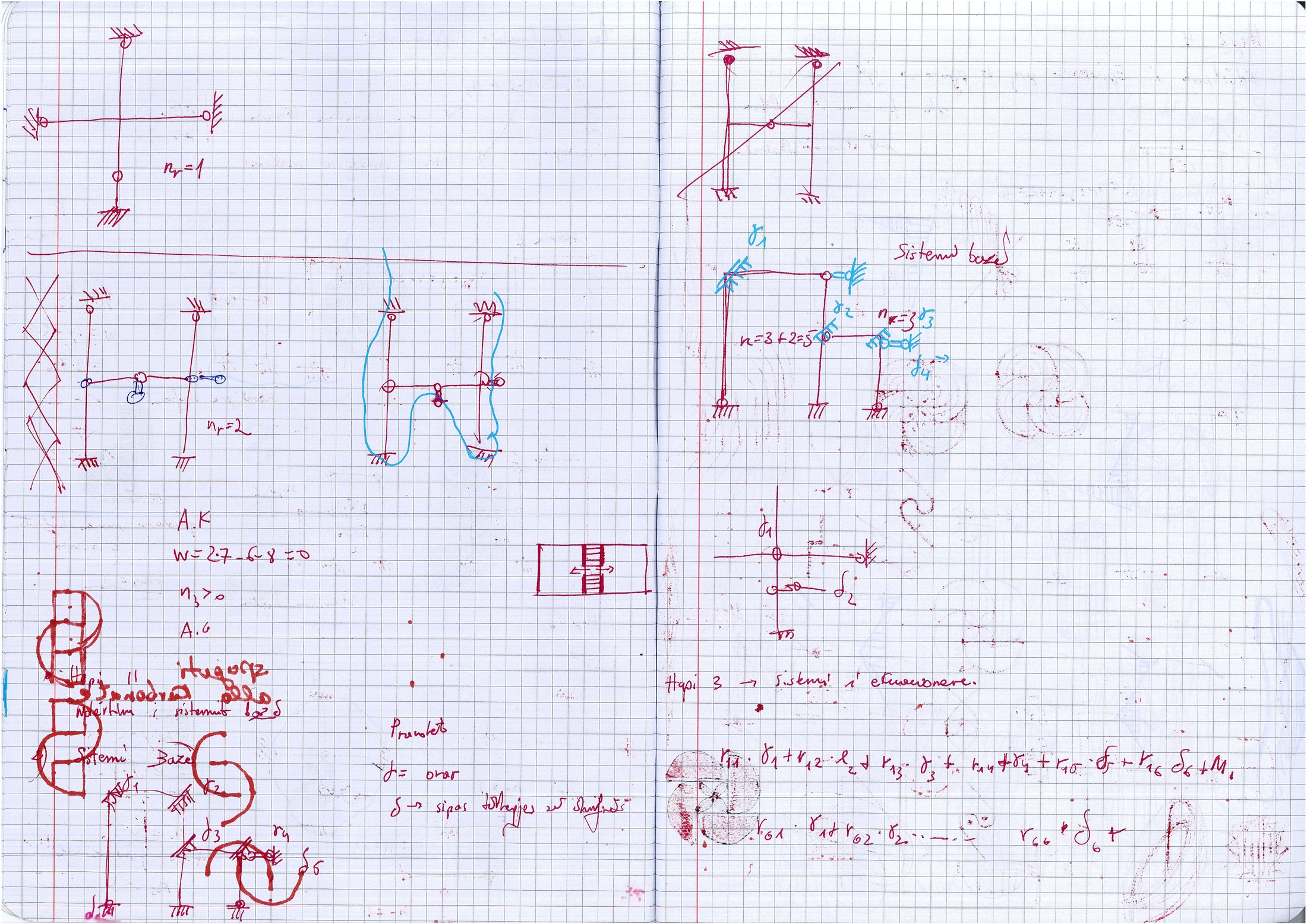 segni su carta a quadretti, foglio 7