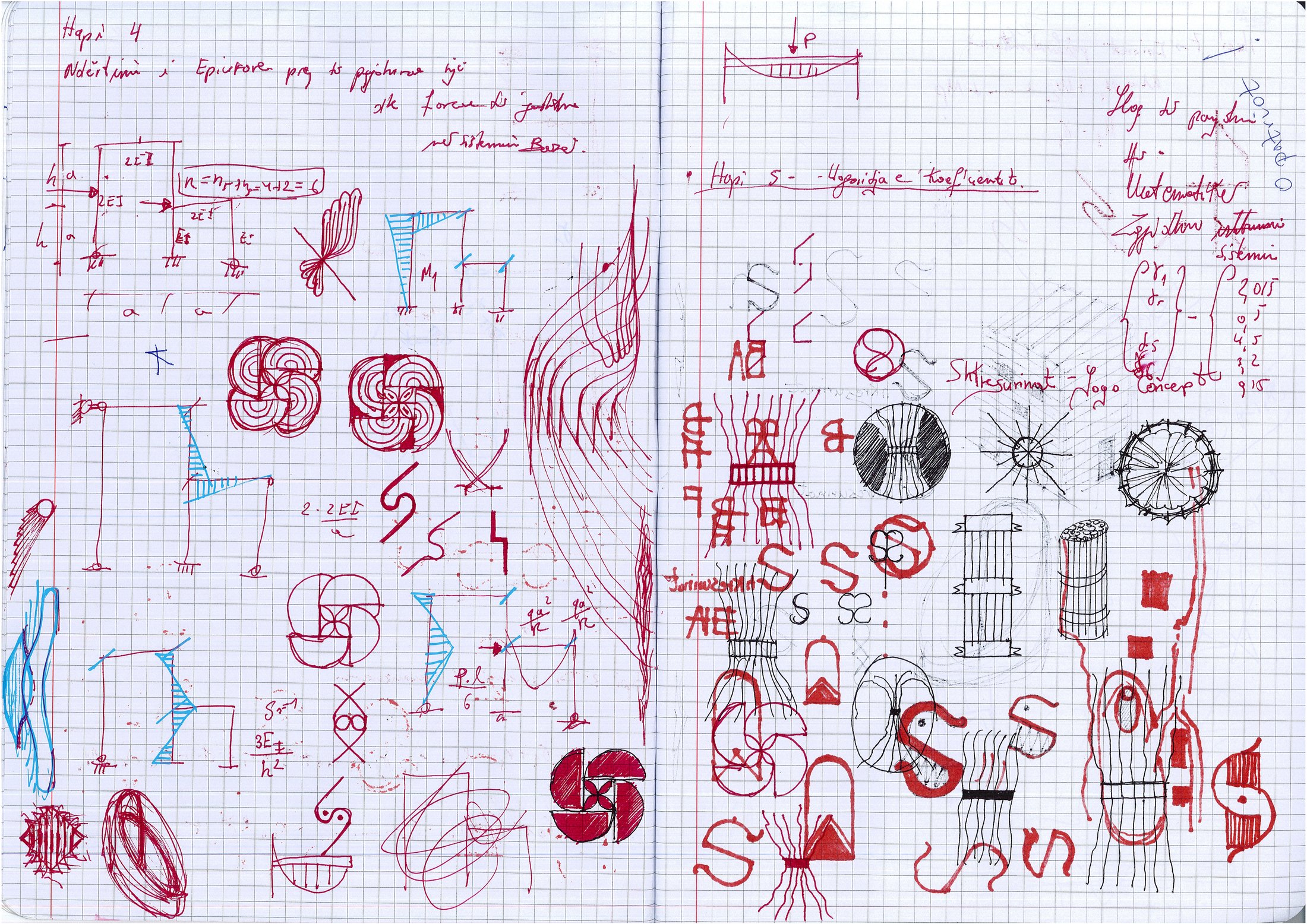 segni su carta a quadretti, foglio 8